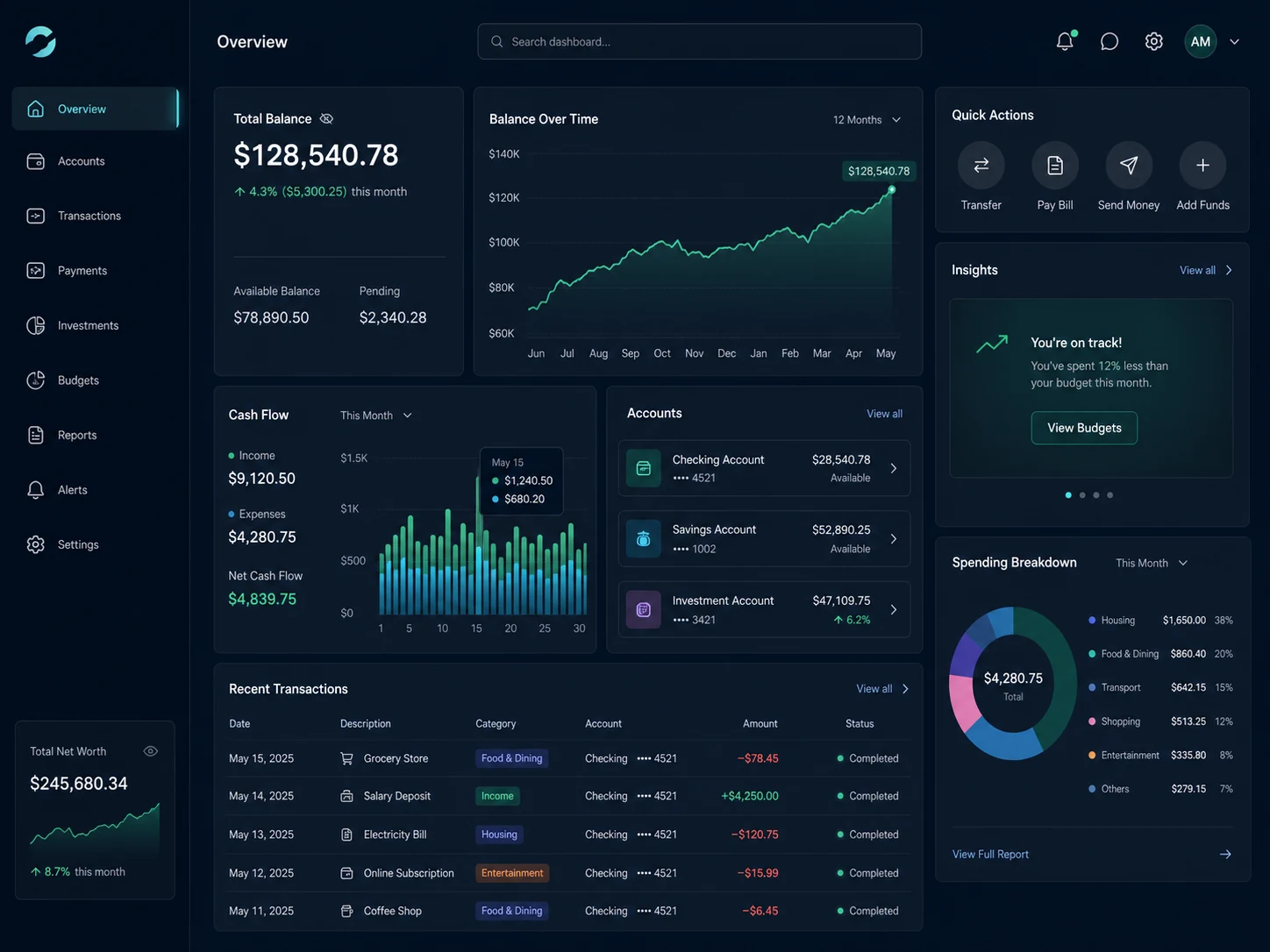 Финансовая платформа